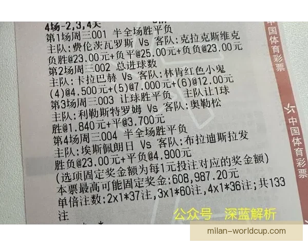 世界杯赛事预测与竞猜攻略解析助你赢取精彩竞猜奖励